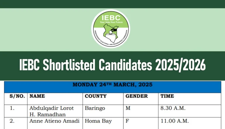 IEBC Shortlisted Candidates 2025/2026 PDF Selection Panel List